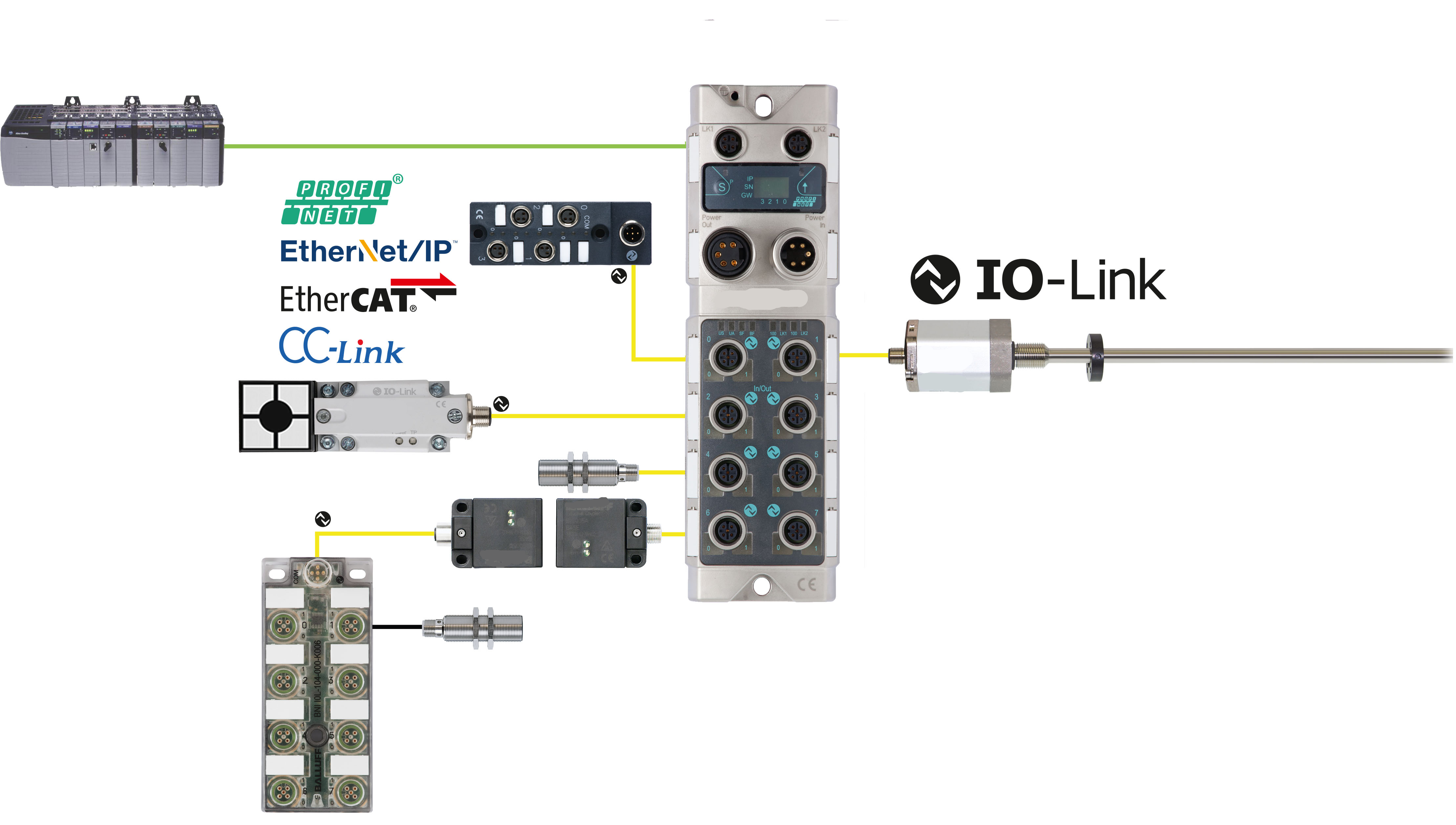 IO-LINK磁致伸缩位移传感器
